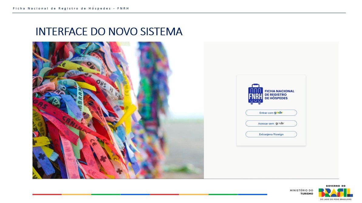 Captura de tela da interface do sistema da FNRH digital. À esquerda, uma imagem desfocada de fitas coloridas do Senhor do Bonfim. À direita, sobre um fundo branco, o logotipo da Ficha Nacional de Registro de Hóspedes (ícone de uma mala azul) e três botões de acesso: "Entrar com gov.br", "Acessar sem gov.br" e "Extranjero/Foreign". No rodapé, as marcas do Ministério do Turismo e do Governo do Brasil.